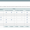 OPC / Privato Azienda IT - immagine 4