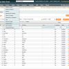 Shop By Brand / Acquista per Brand - immagine 2